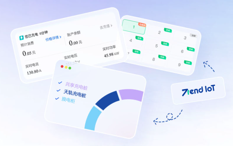 电动智能充电桩系统框架