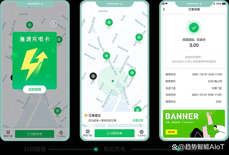 Development steps of new energy charging