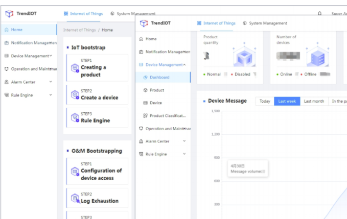充电桩运营平台开发的六大关键要素
