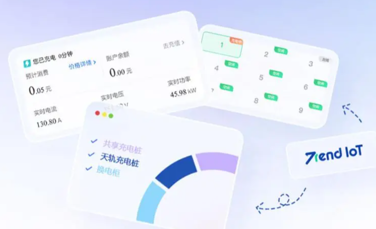 The technical framework of EV charging s